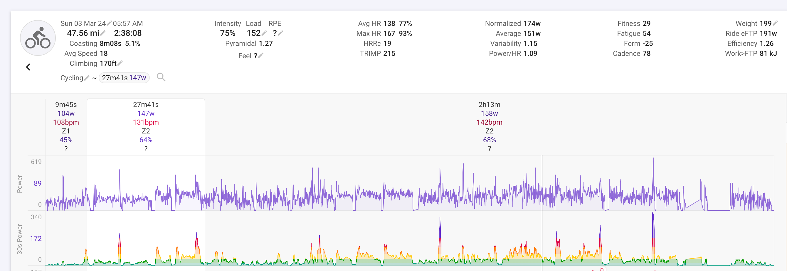 Intervals.icu screengrab