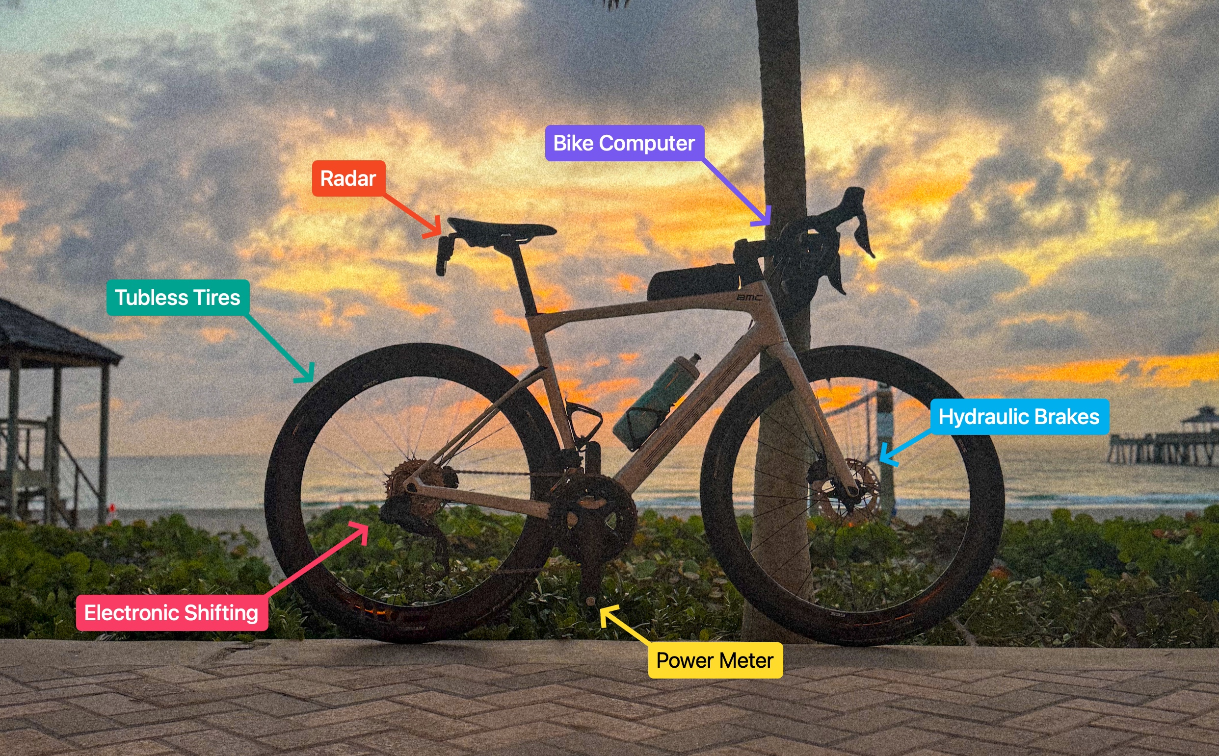 Bike Tech by Component